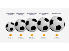 Как правильно выбрать футбольный мяч?