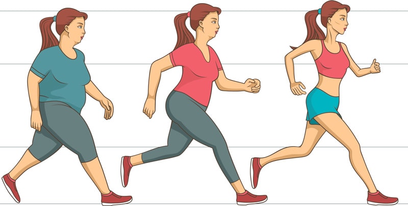 Можно ли похудеть  с помощью бега и сколько калорий сжигается при беге?
